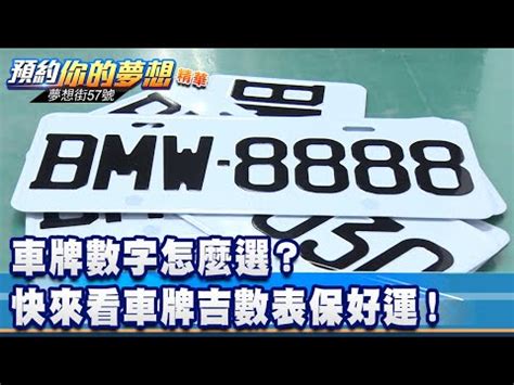 車牌號碼吉凶 判斷|車牌數字怎麼選，快來看車牌數字吉凶對照表